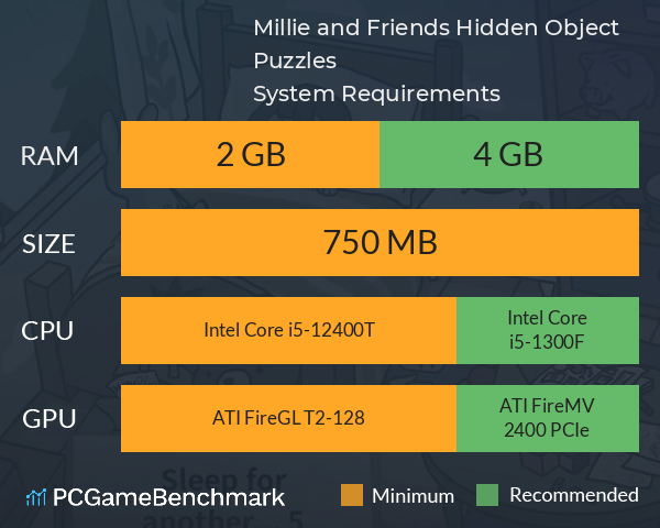 Millie and Friends: Hidden Object Puzzles System Requirements PC Graph - Can I Run Millie and Friends: Hidden Object Puzzles Millie and Friends: Hidden Object Puzzles System Requirements PC Graph - Can I Run Millie and Friends: Hidden Object Puzzles