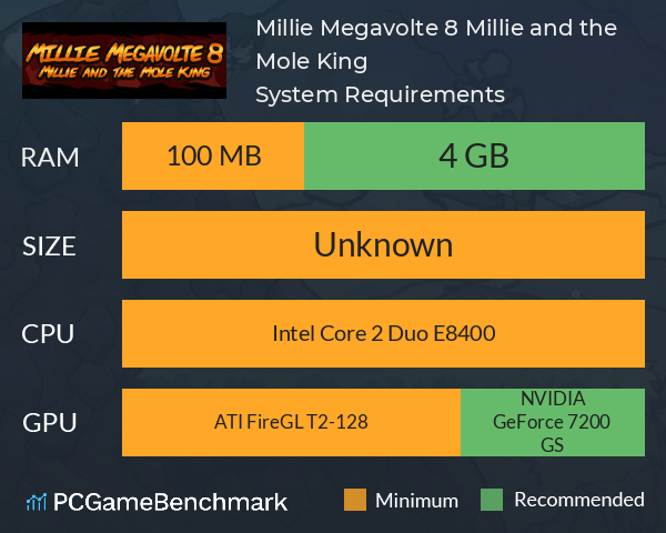 Millie Megavolte 8: Millie and the Mole King System Requirements PC Graph - Can I Run Millie Megavolte 8: Millie and the Mole King