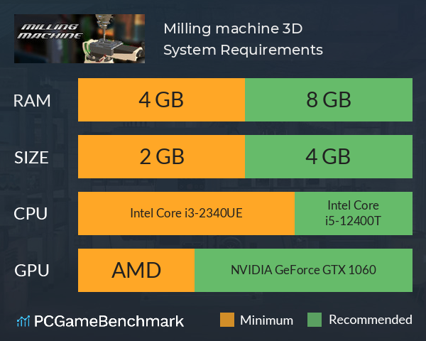 Milling machine 3D System Requirements PC Graph - Can I Run Milling machine 3D Milling machine 3D System Requirements PC Graph - Can I Run Milling machine 3D