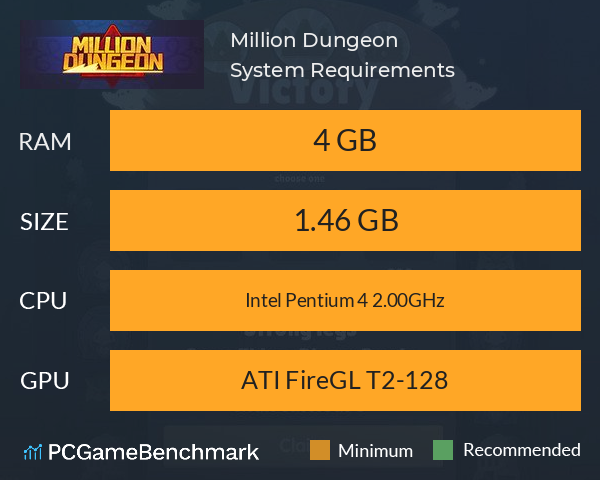 Million Dungeon System Requirements PC Graph - Can I Run Million Dungeon Million Dungeon System Requirements PC Graph - Can I Run Million Dungeon