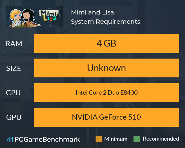 Mimi and Lisa System Requirements PC Graph - Can I Run Mimi and Lisa Mimi and Lisa System Requirements PC Graph - Can I Run Mimi and Lisa