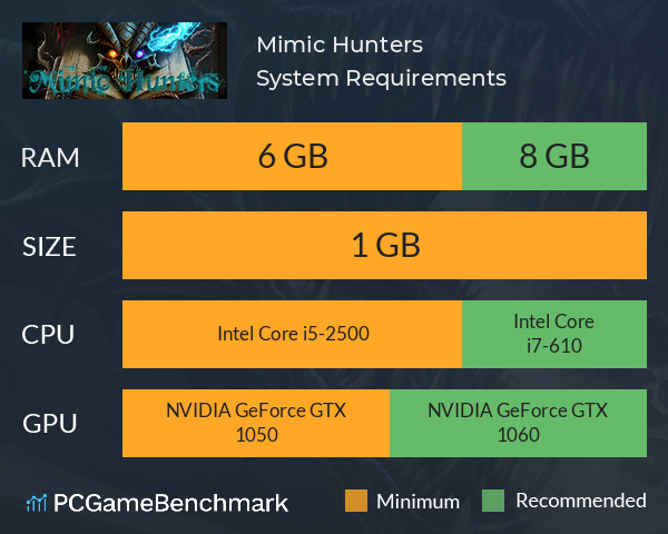 Mimic Hunters System Requirements PC Graph - Can I Run Mimic Hunters Mimic Hunters System Requirements PC Graph - Can I Run Mimic Hunters
