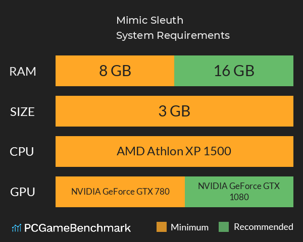 Mimic Sleuth System Requirements PC Graph - Can I Run Mimic Sleuth Mimic Sleuth System Requirements PC Graph - Can I Run Mimic Sleuth