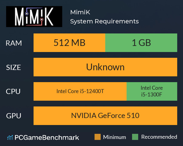 MimiK System Requirements PC Graph - Can I Run MimiK