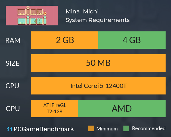 Mina & Michi System Requirements PC Graph - Can I Run Mina & Michi Mina & Michi System Requirements PC Graph - Can I Run Mina & Michi