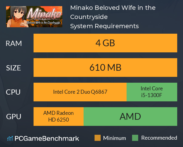 Minako: Beloved Wife in the Countryside System Requirements PC Graph - Can I Run Minako: Beloved Wife in the Countryside Minako: Beloved Wife in the Countryside System Requirements PC Graph - Can I Run Minako: Beloved Wife in the Countryside