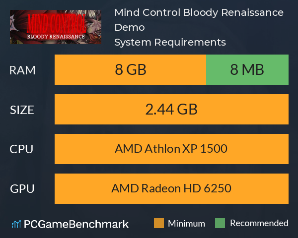 Mind Control: Bloody Renaissance Demo System Requirements PC Graph - Can I Run Mind Control: Bloody Renaissance Demo Mind Control: Bloody Renaissance Demo System Requirements PC Graph - Can I Run Mind Control: Bloody Renaissance Demo