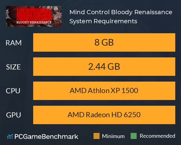 Mind Control: Bloody Renaissance System Requirements PC Graph - Can I Run Mind Control: Bloody Renaissance Mind Control: Bloody Renaissance System Requirements PC Graph - Can I Run Mind Control: Bloody Renaissance