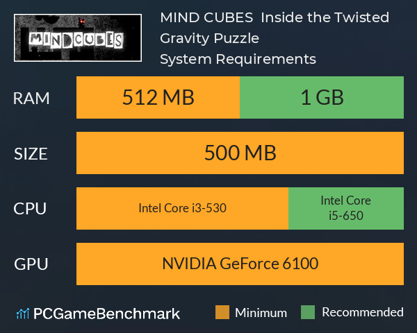 MIND CUBES ⬛ Inside the Twisted Gravity Puzzle System Requirements PC Graph - Can I Run MIND CUBES ⬛ Inside the Twisted Gravity Puzzle MIND CUBES ⬛ Inside the Twisted Gravity Puzzle System Requirements PC Graph - Can I Run MIND CUBES ⬛ Inside the Twisted Gravity Puzzle