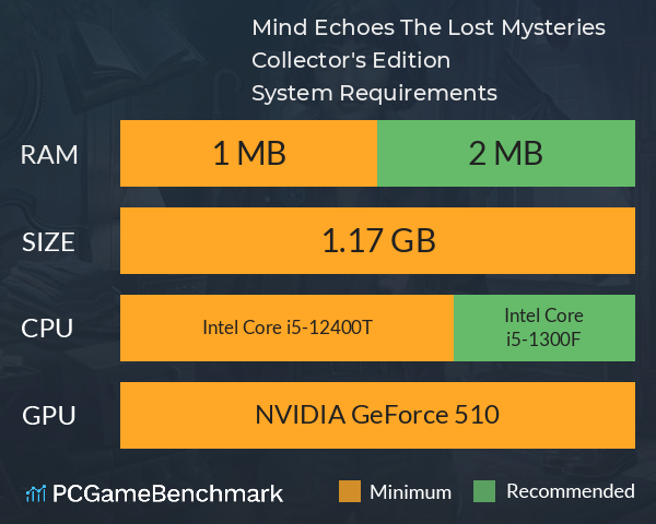 Mind Echoes: The Lost Mysteries Collector's Edition System Requirements PC Graph - Can I Run Mind Echoes: The Lost Mysteries Collector's Edition Mind Echoes: The Lost Mysteries Collector's Edition System Requirements PC Graph - Can I Run Mind Echoes: The Lost Mysteries Collector's Edition