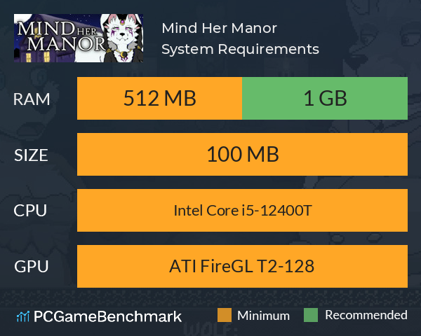 Mind Her Manor System Requirements PC Graph - Can I Run Mind Her Manor Mind Her Manor System Requirements PC Graph - Can I Run Mind Her Manor