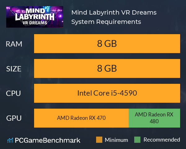 Mind Labyrinth VR Dreams System Requirements PC Graph - Can I Run Mind Labyrinth VR Dreams