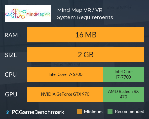 Mind Map VR / マインドマップVR System Requirements PC Graph - Can I Run Mind Map VR / マインドマップVR