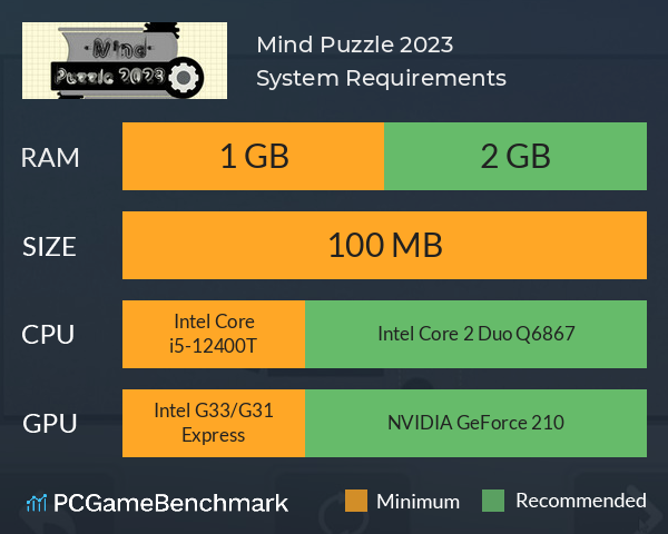 Mind Puzzle 2023 System Requirements PC Graph - Can I Run Mind Puzzle 2023 Mind Puzzle 2023 System Requirements PC Graph - Can I Run Mind Puzzle 2023