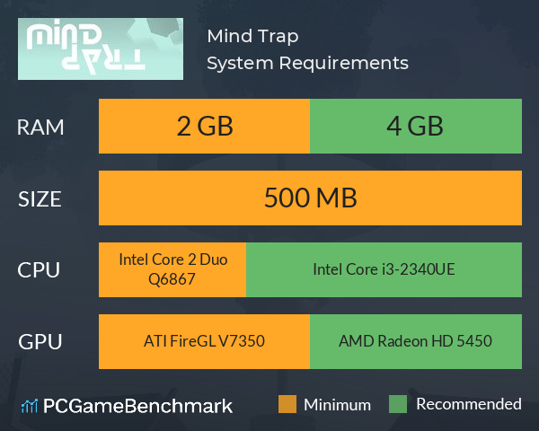Mind Trap System Requirements PC Graph - Can I Run Mind Trap Mind Trap System Requirements PC Graph - Can I Run Mind Trap