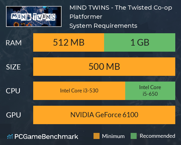 MIND TWINS - The Twisted Co-op Platformer System Requirements PC Graph - Can I Run MIND TWINS - The Twisted Co-op Platformer