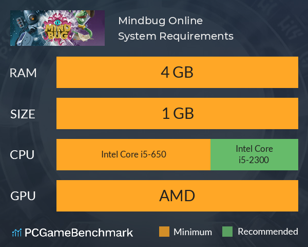 Mindbug Online System Requirements PC Graph - Can I Run Mindbug Online Mindbug Online System Requirements PC Graph - Can I Run Mindbug Online