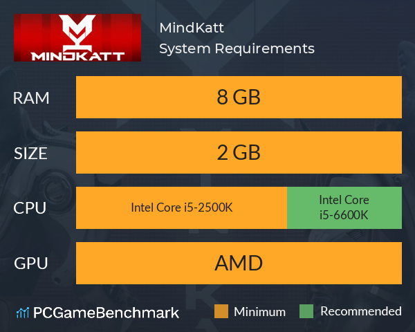 MindKatt System Requirements PC Graph - Can I Run MindKatt MindKatt System Requirements PC Graph - Can I Run MindKatt