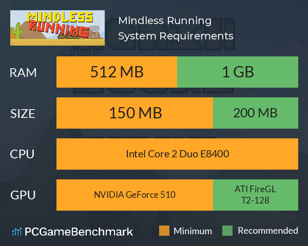 Mindless Running System Requirements PC Graph - Can I Run Mindless Running