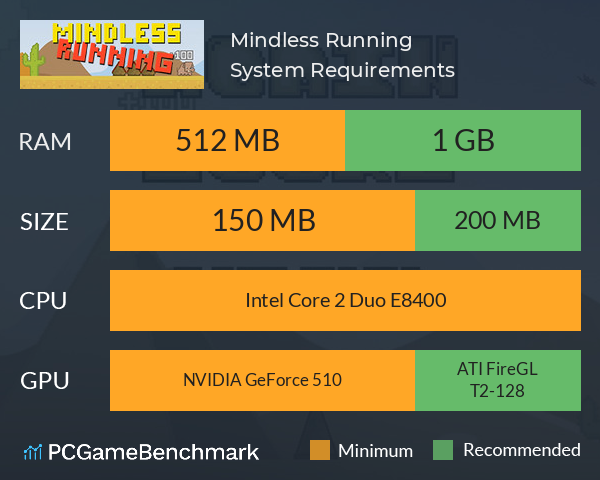 Mindless Running System Requirements PC Graph - Can I Run Mindless Running Mindless Running System Requirements PC Graph - Can I Run Mindless Running