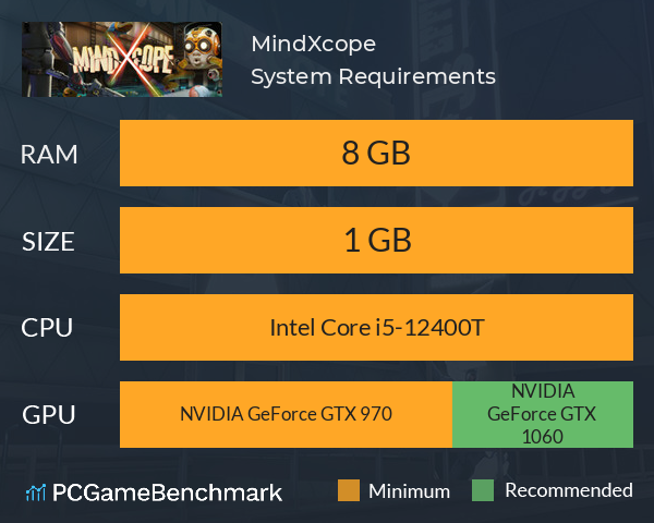 MindXcope System Requirements PC Graph - Can I Run MindXcope MindXcope System Requirements PC Graph - Can I Run MindXcope