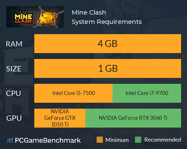 Mine Clash System Requirements PC Graph - Can I Run Mine Clash Mine Clash System Requirements PC Graph - Can I Run Mine Clash