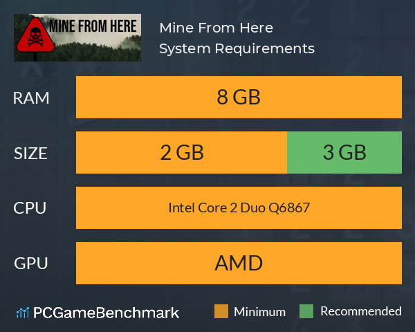 Mine From Here System Requirements PC Graph - Can I Run Mine From Here Mine From Here System Requirements PC Graph - Can I Run Mine From Here