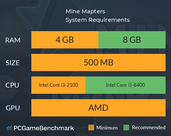Mine Mapters System Requirements PC Graph - Can I Run Mine Mapters Mine Mapters System Requirements PC Graph - Can I Run Mine Mapters