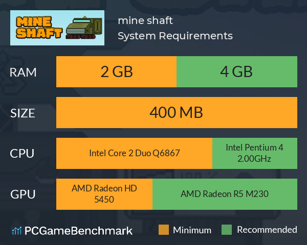 mine shaft System Requirements PC Graph - Can I Run mine shaft