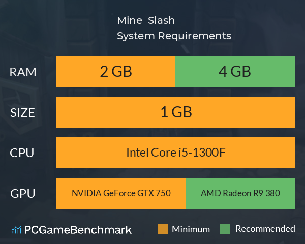 Mine & Slash System Requirements PC Graph - Can I Run Mine & Slash Mine & Slash System Requirements PC Graph - Can I Run Mine & Slash
