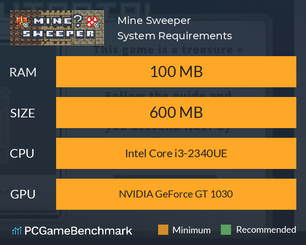 Mine? Sweeper System Requirements PC Graph - Can I Run Mine? Sweeper Mine? Sweeper System Requirements PC Graph - Can I Run Mine? Sweeper