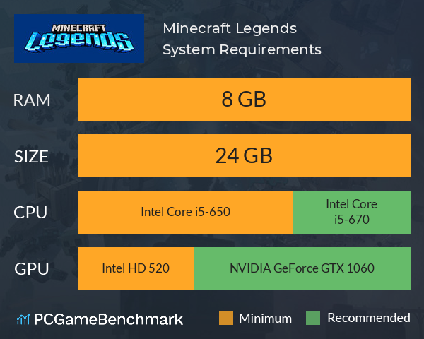 Minecraft Legends System Requirements PC Graph - Can I Run Minecraft Legends