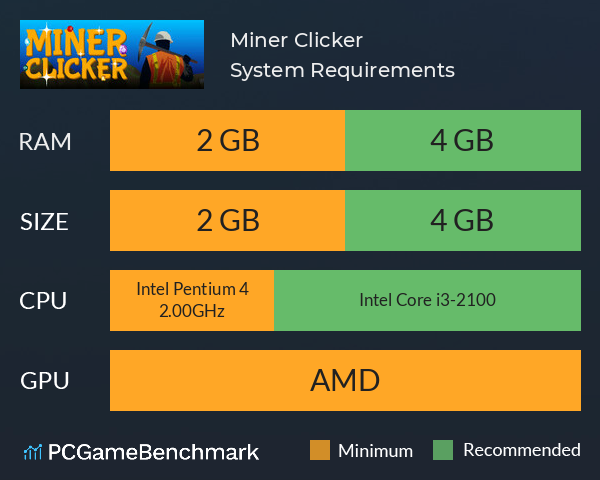 Miner Clicker System Requirements PC Graph - Can I Run Miner Clicker