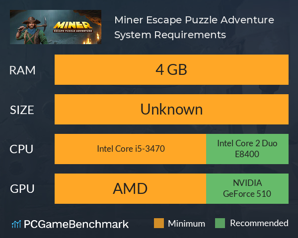 Miner Escape: Puzzle Adventure System Requirements PC Graph - Can I Run Miner Escape: Puzzle Adventure Miner Escape: Puzzle Adventure System Requirements PC Graph - Can I Run Miner Escape: Puzzle Adventure