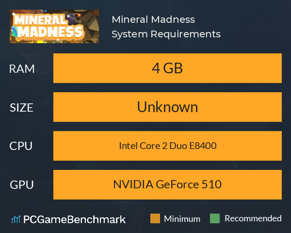 Mineral Madness System Requirements PC Graph - Can I Run Mineral Madness Mineral Madness System Requirements PC Graph - Can I Run Mineral Madness