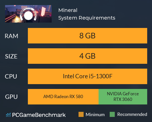 Mineral System Requirements PC Graph - Can I Run Mineral Mineral System Requirements PC Graph - Can I Run Mineral