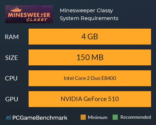 Minesweeper Classy System Requirements PC Graph - Can I Run Minesweeper Classy Minesweeper Classy System Requirements PC Graph - Can I Run Minesweeper Classy