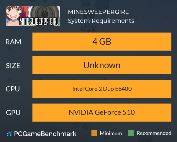 MINESWEEPER?GIRL System Requirements PC Graph - Can I Run MINESWEEPER?GIRL MINESWEEPER?GIRL System Requirements PC Graph - Can I Run MINESWEEPER?GIRL