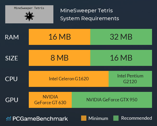 MineSweeper Tetris System Requirements PC Graph - Can I Run MineSweeper Tetris MineSweeper Tetris System Requirements PC Graph - Can I Run MineSweeper Tetris