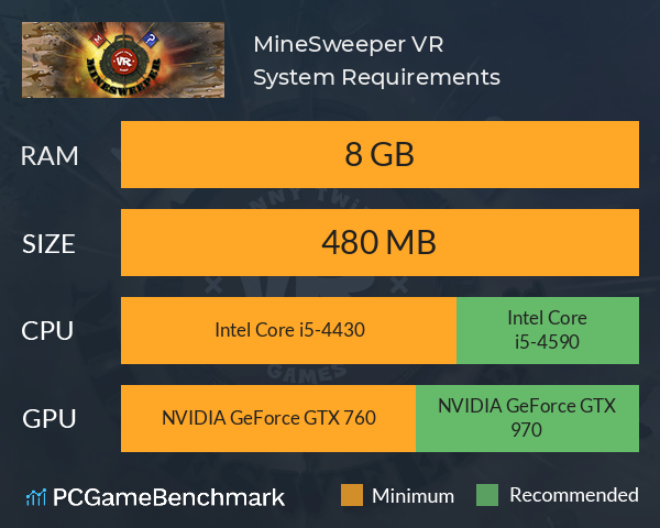 MineSweeper VR System Requirements PC Graph - Can I Run MineSweeper VR
