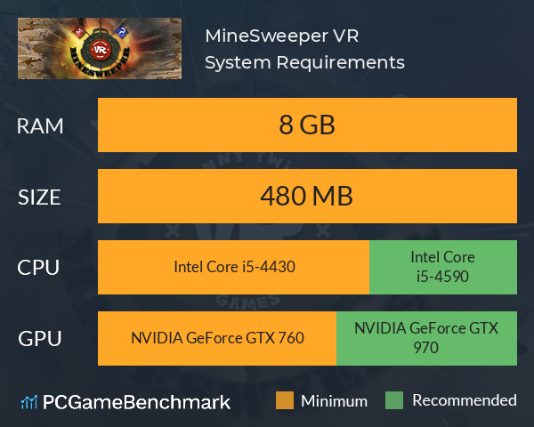 MineSweeper VR System Requirements PC Graph - Can I Run MineSweeper VR MineSweeper VR System Requirements PC Graph - Can I Run MineSweeper VR