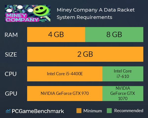 Miney Company: A Data Racket System Requirements PC Graph - Can I Run Miney Company: A Data Racket