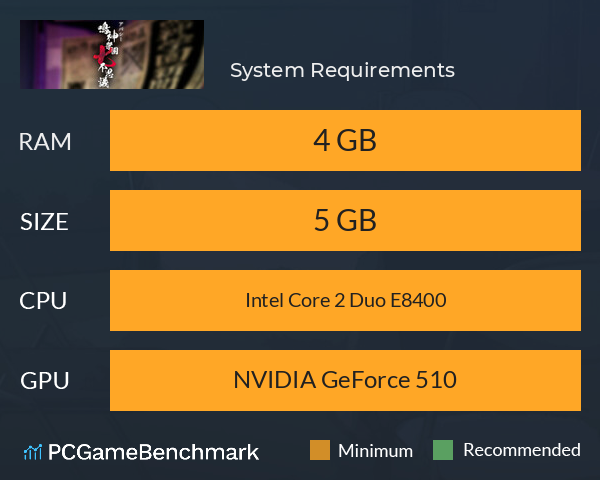 アパシー 鳴神学園七不思議 System Requirements PC Graph - Can I Run アパシー 鳴神学園七不思議 アパシー 鳴神学園七不思議 System Requirements PC Graph - Can I Run アパシー 鳴神学園七不思議