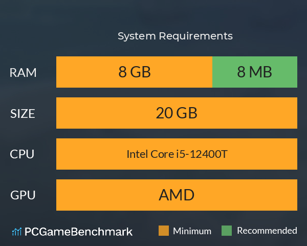 冥想之旅 System Requirements PC Graph - Can I Run 冥想之旅 冥想之旅 System Requirements PC Graph - Can I Run 冥想之旅