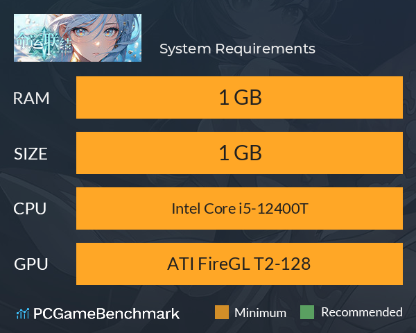 命运联结 System Requirements PC Graph - Can I Run 命运联结 命运联结 System Requirements PC Graph - Can I Run 命运联结