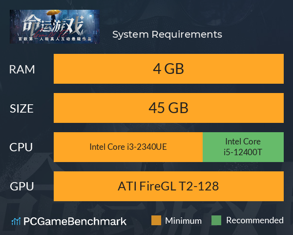 命运游戏 System Requirements PC Graph - Can I Run 命运游戏 命运游戏 System Requirements PC Graph - Can I Run 命运游戏