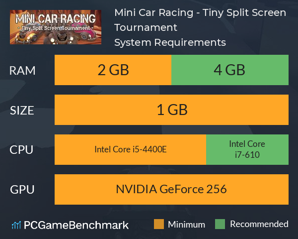Mini Car Racing - Tiny Split Screen Tournament System Requirements PC Graph - Can I Run Mini Car Racing - Tiny Split Screen Tournament