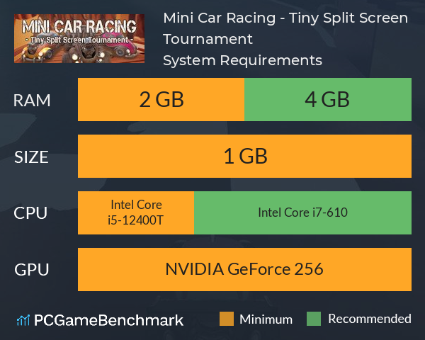 Mini Car Racing - Tiny Split Screen Tournament System Requirements PC Graph - Can I Run Mini Car Racing - Tiny Split Screen Tournament