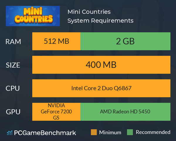 Mini Countries System Requirements PC Graph - Can I Run Mini Countries Mini Countries System Requirements PC Graph - Can I Run Mini Countries
