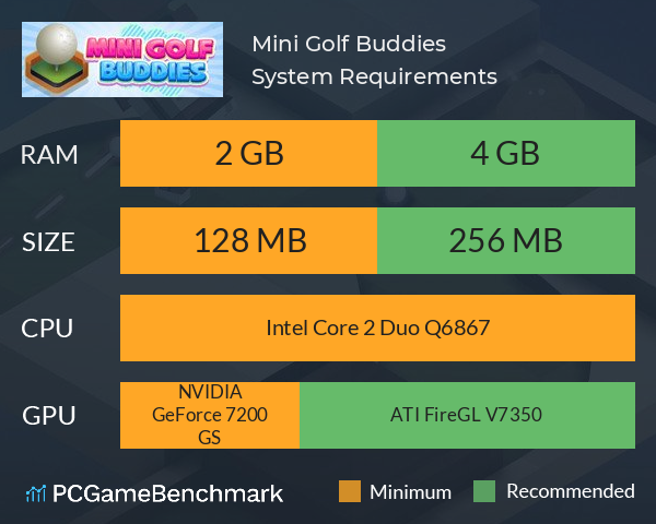 Mini Golf Buddies System Requirements PC Graph - Can I Run Mini Golf Buddies